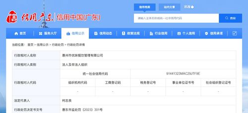 惠州市優味餐飲管理因食品管理違規被罰，警示餐飲行業規范經營